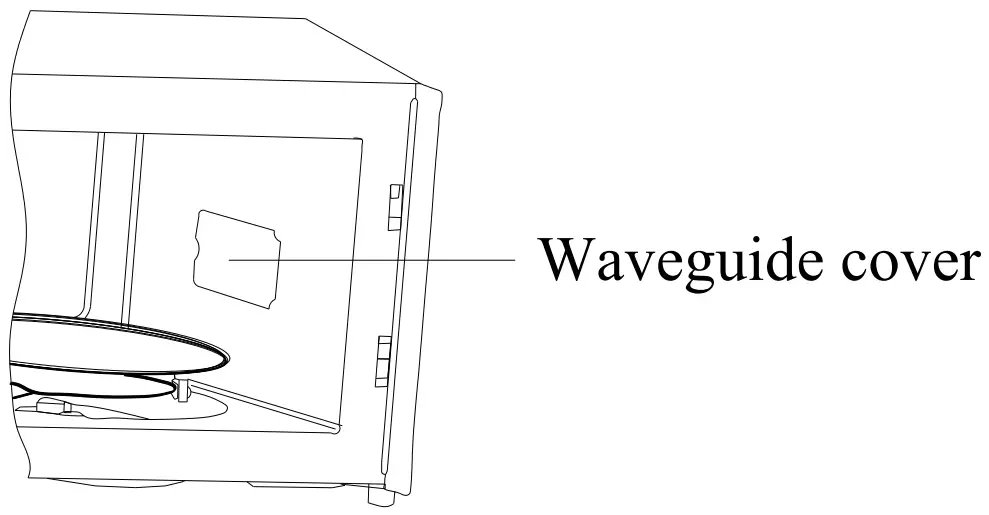 Waveguide cover