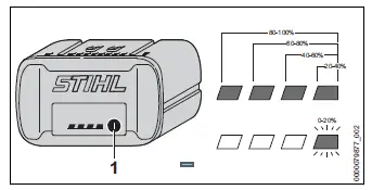 STIHL-KMA-135-R-Cordless-KombiEngine-02
