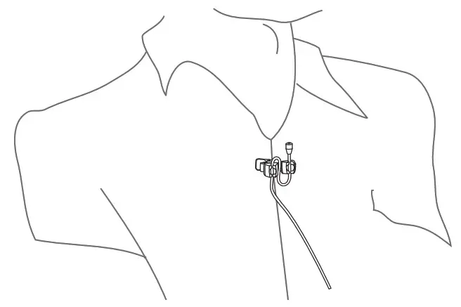 SAMSON LM10x Omnidirectional Lavalier - Positioning the LM10x