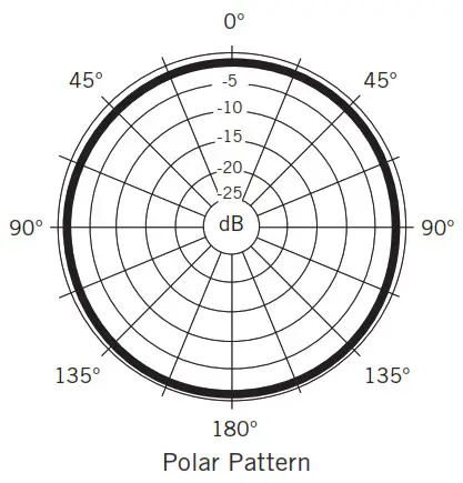 SAMSON LM10x Omnidirectional Lavalier - Specifications