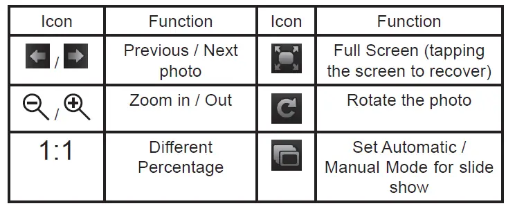 Peiying PY-GPS5015 5 Inch GPS Navigator-fig10