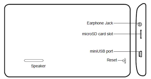 Peiying PY-GPS5015 5 Inch GPS Navigator-fig2