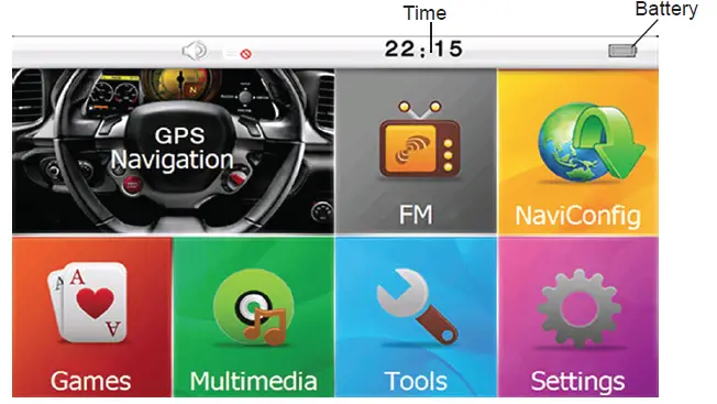 Peiying PY-GPS5015 5 Inch GPS Navigator-fig5