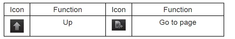 Peiying PY-GPS5015 5 Inch GPS Navigator-fig6