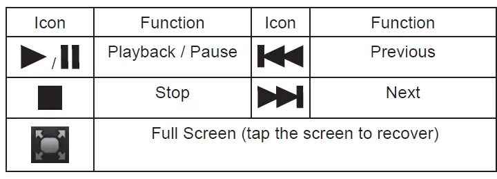 Peiying PY-GPS5015 5 Inch GPS Navigator-fig9