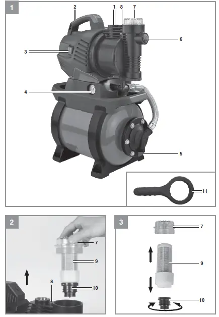 Einhell GE-WW 5537 E Home Waterworks-FIG1