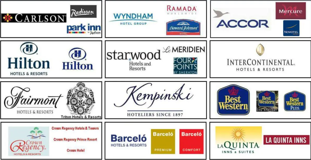 orbita E4031 Hotel Room Swipe Card Key Lock System - 13