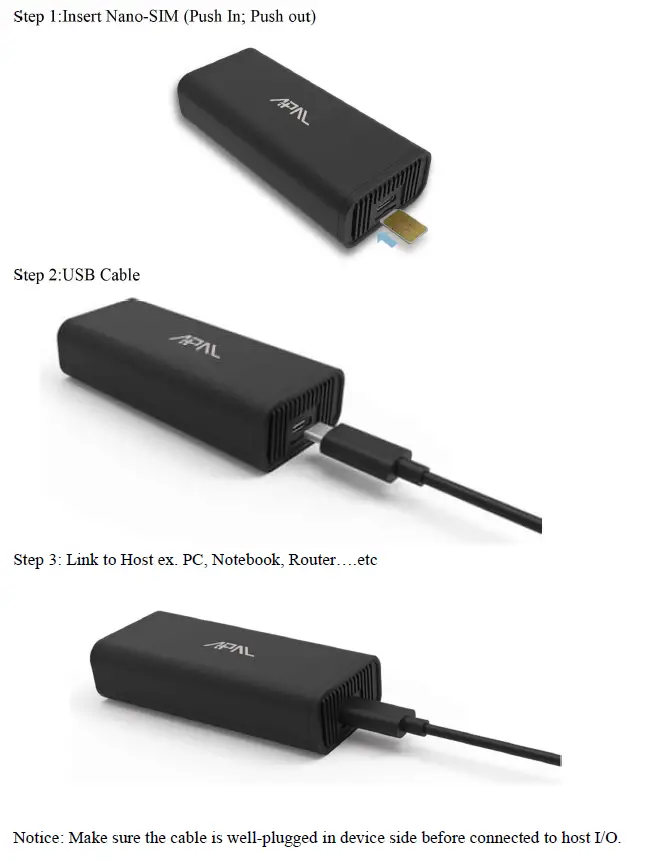 Apal-Tributo-5G-Dongle-wifi-fig4