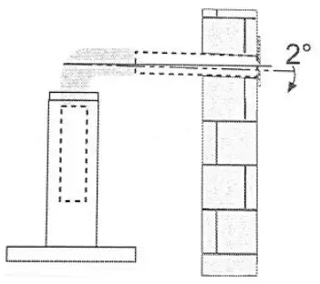 kleenmaid RHGV90 90cm Range Hood - Use