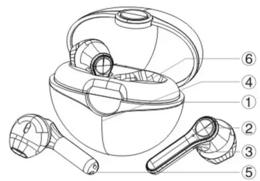 global sources M62 Bluetooth Earbuds-fig2