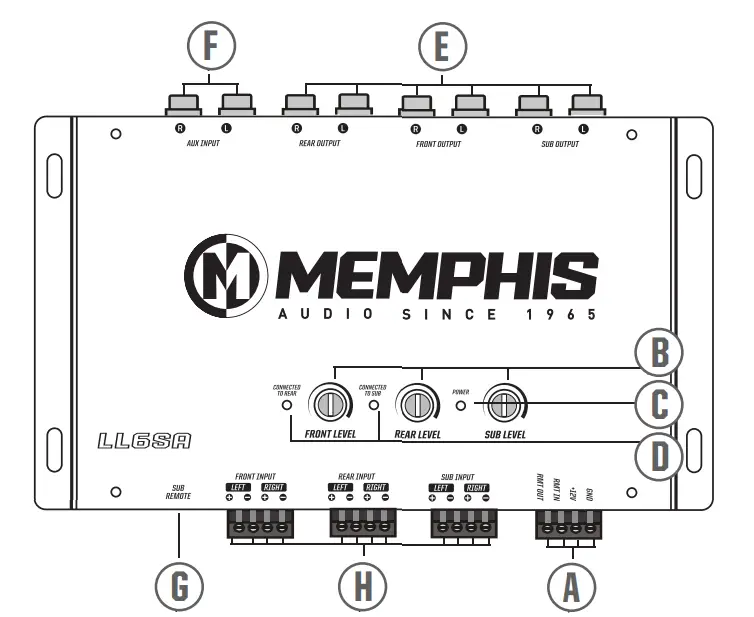 MEMPHIS-AUDIO-LL6SA-6-Channel-Line-Level-Adapter-FIG-1