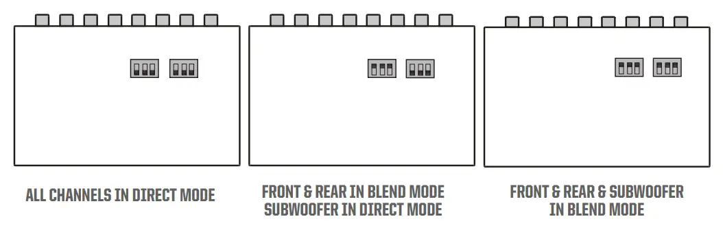 MEMPHIS-AUDIO-LL6SA-6-Channel-Line-Level-Adapter-FIG-3