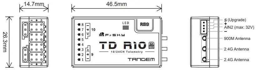 FrSky X20S X18 X20HD X24 Tandem Dual Band TD R10 Receiver -