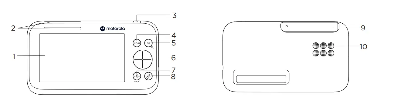 motorola PIP1500 5 Inch WiFi Video Baby Monitor-2