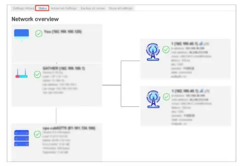 bond6 RGB Link Network Bonding Router fig 10