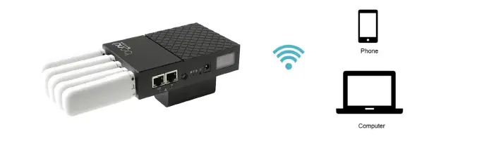 bond6 RGB Link Network Bonding Router fig 11