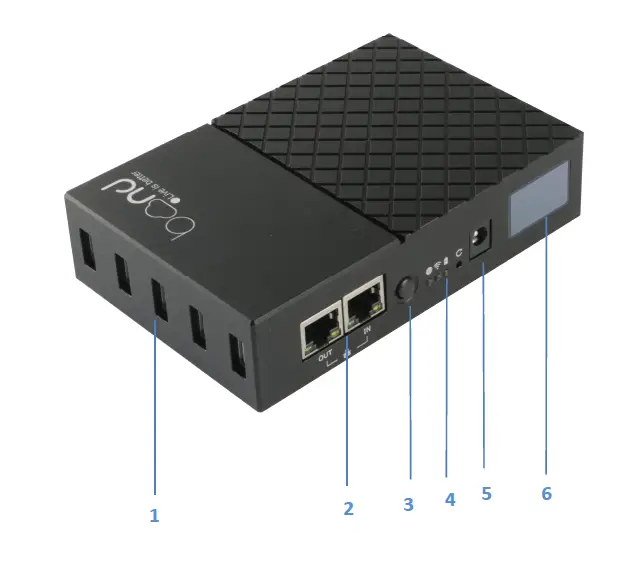 bond6 RGB Link Network Bonding Router fig 2