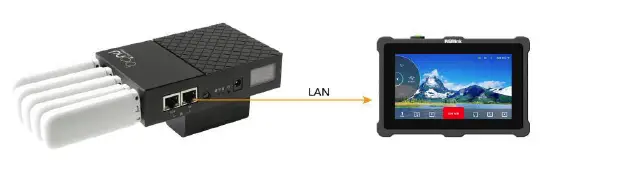 bond6 RGB Link Network Bonding Router fig 8