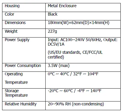 SIMPLIFIED-MFG-SP14S-4K-Compatible-HDMI-Splitter-fig-7