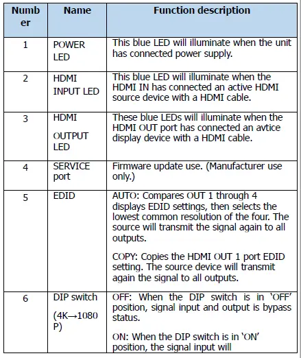 SIMPLIFIED-MFG-SP14S-4K-Compatible-HDMI-Splitter-fig-8