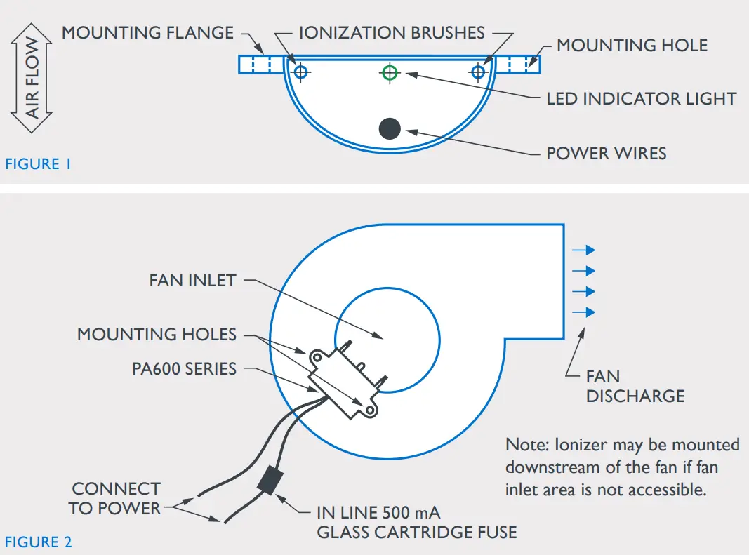 PLasmaAIr 113510 600 Series Plasma Pure Air Purifi - figer 1