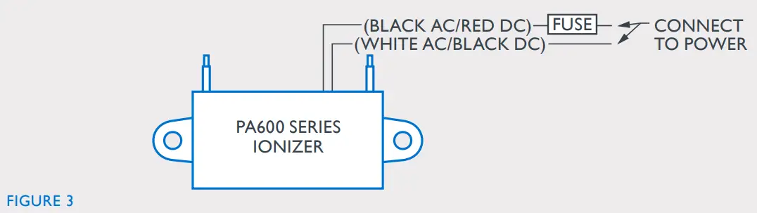 PLasmaAIr 113510 600 Series Plasma Pure Air Purifi - figer 2