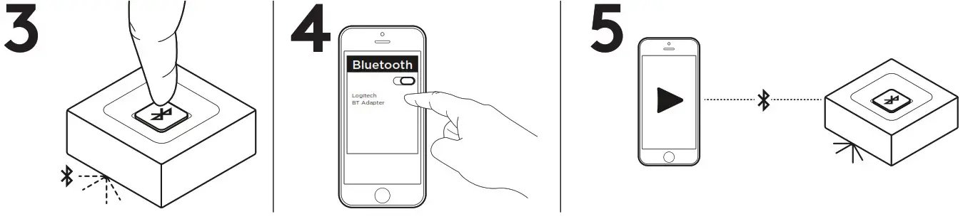 logitech Bluetooth Audio Receiver -- Connect the power