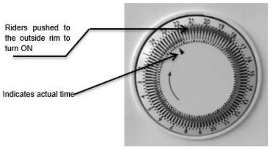 Goldair GPOC3310 2400W 10 Fin Oil Column Heate - Fig 4