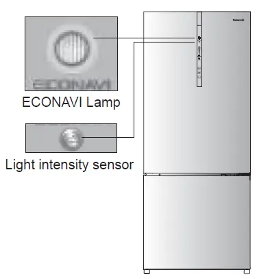 Panasonic NR-BX421W 2 Door Bottom Freezer Refrigerator 20
