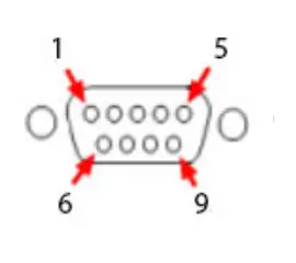 Professional USB to Serial Adapter Hub - Pinout