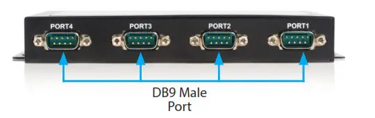 StarTech Professional USB to Serial Adapter - Front Panel