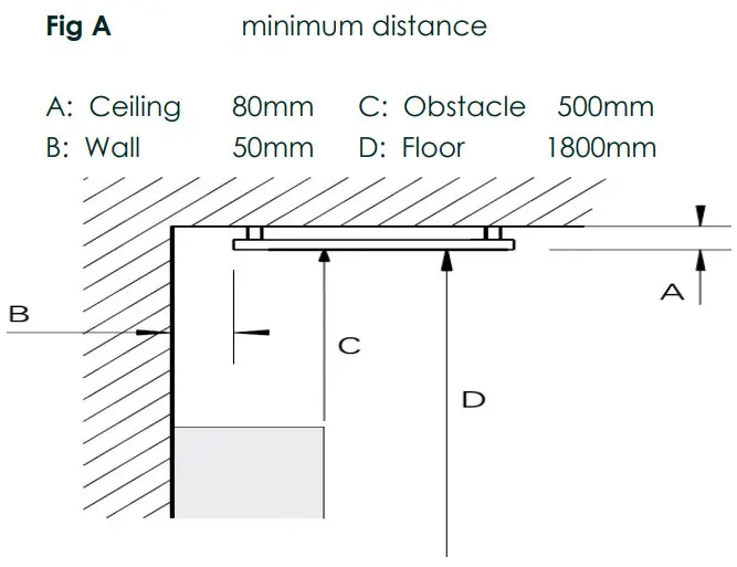 CLAUDGEN RCT250SL 250w Radiant Ceiling Tile Heater - Figure 2