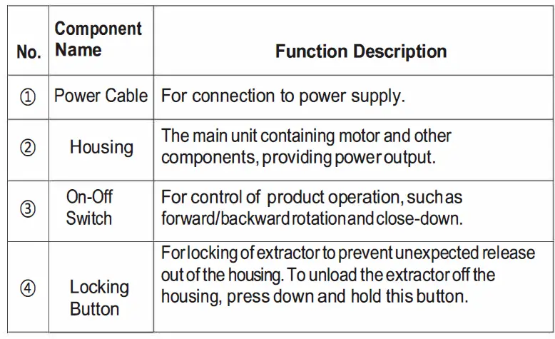 amzchef ZM1501 Slow Juicer fig 19