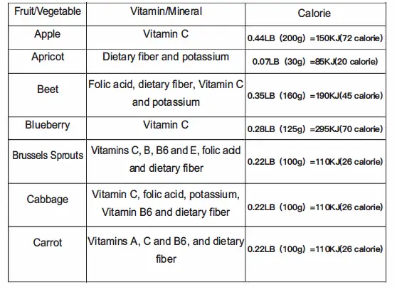 amzchef ZM1501 Slow Juicer fig 24