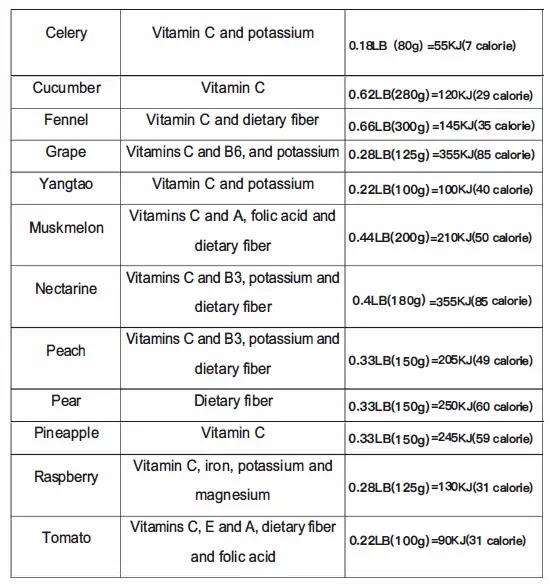 amzchef ZM1501 Slow Juicer fig 25
