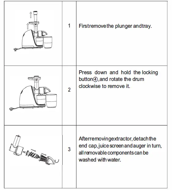 amzchef ZM1501 Slow Juicer fig 26