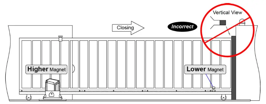TOPENS RK1200 T Sliding Gate Opener - fig2