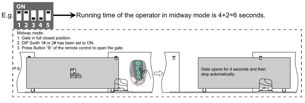 TOPENS RK1200 T Sliding Gate Opener - midway