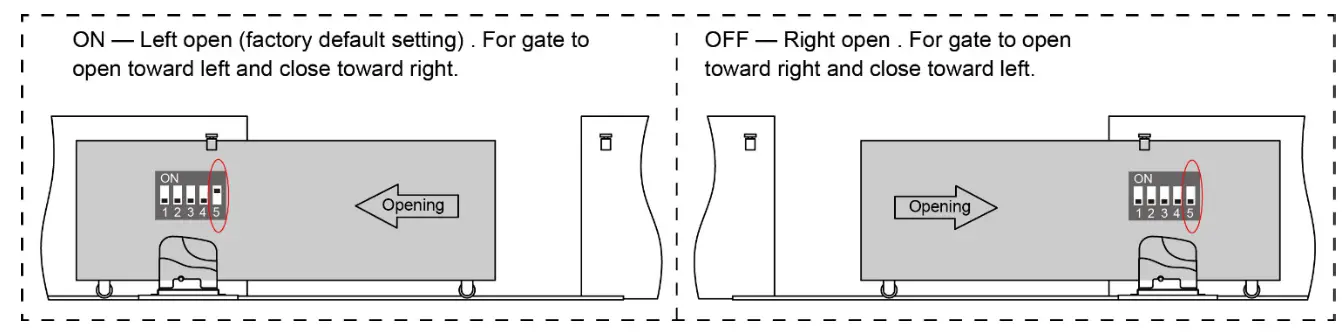 TOPENS RK1200 T Sliding Gate Opener - switch 1