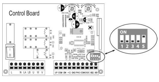 TOPENS RK1200 T Sliding Gate Opener - switches