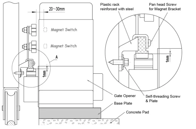 TOPENS RK1200 T Sliding Gate Opener - weight