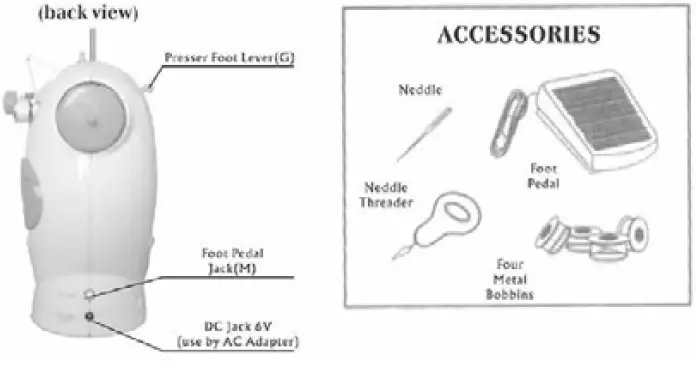 FIRST-AUSTRIA-FA-5700-Sewing-Machine-fig-2