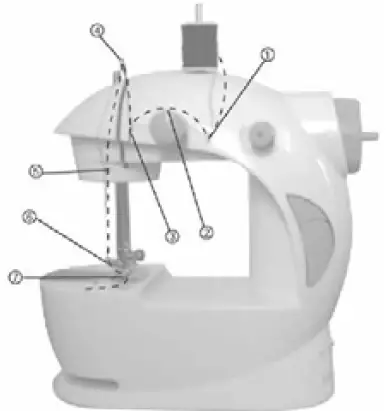 FIRST-AUSTRIA-FA-5700-Sewing-Machine-fig-4