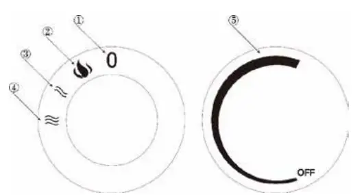 JOCEL JSE013439 Electric Fireplace-fig2