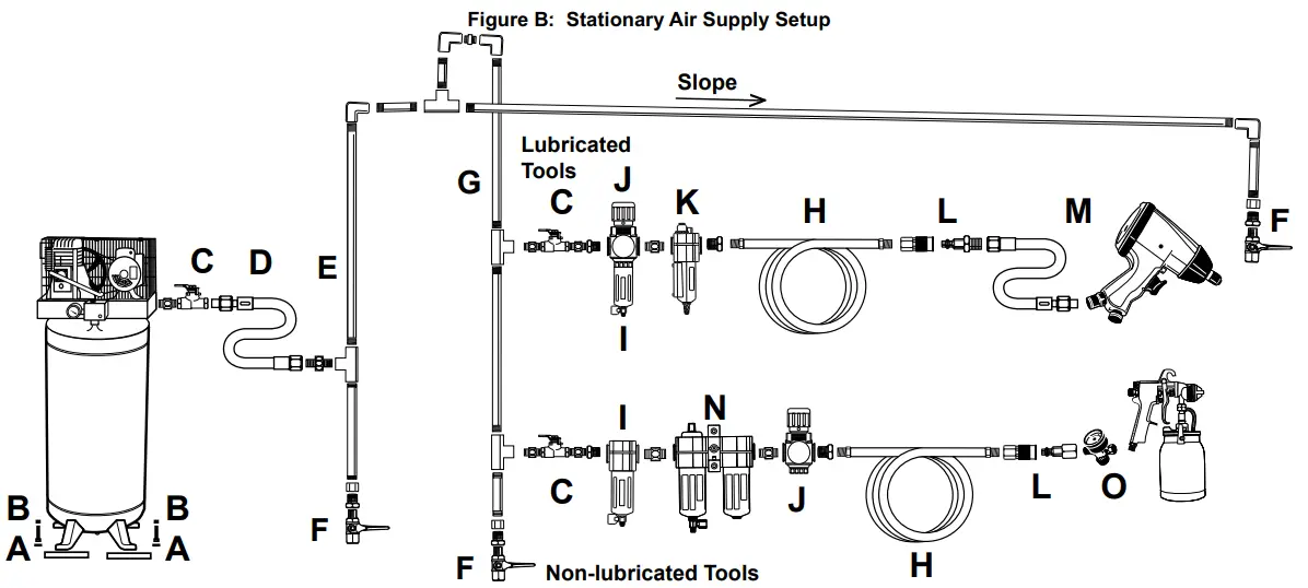 Earthquake EQ12A 1 2 Inch Aluminum Air Impact Wrench - Stationary