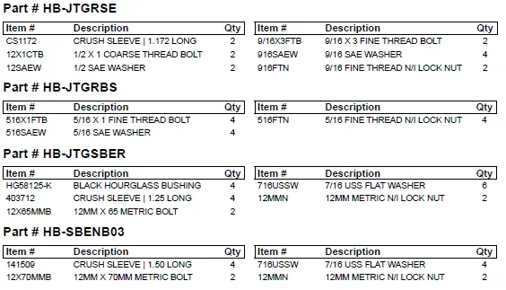 SKyJACKER Jeep Gladiator JT Mojave 3 Inch Suspension Lift-12