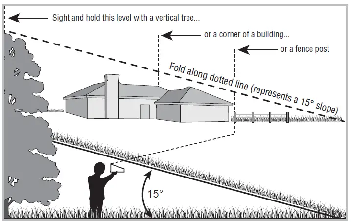 TROY-BILT-460-Series-Self-Propelled-Mower-1