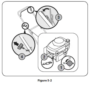 TROY-BILT-460-Series-Self-Propelled-Mower-11