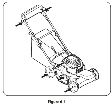 TROY-BILT-460-Series-Self-Propelled-Mower-12