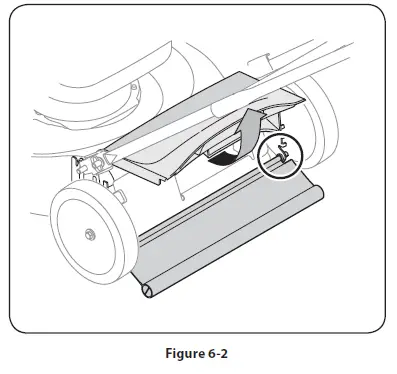 TROY-BILT-460-Series-Self-Propelled-Mower-13